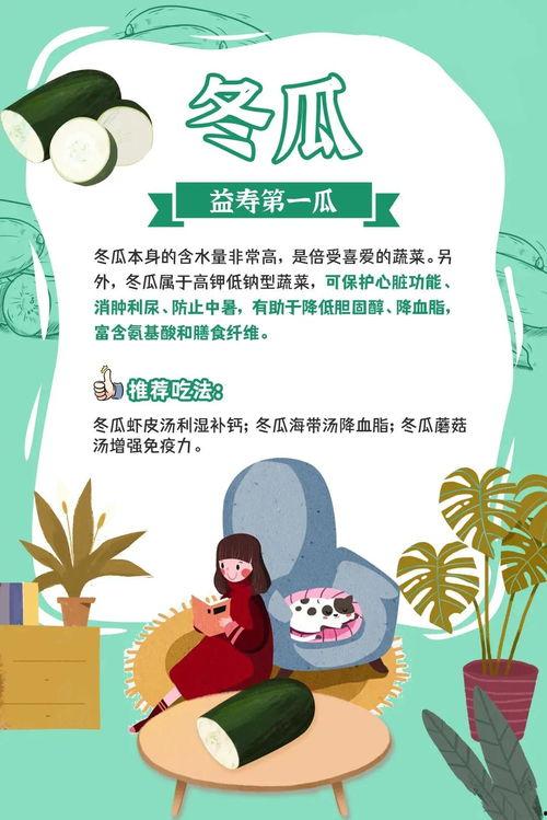 吃瓜群众减肥图片